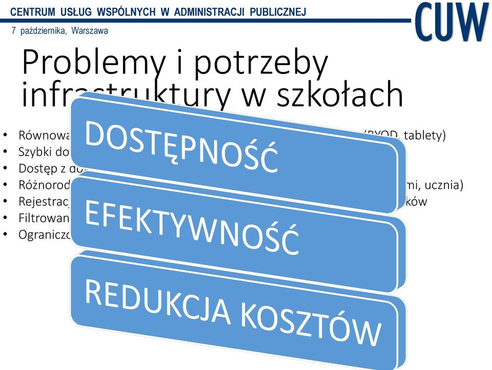 urządzeń sieciowych, zarządzanie urządzeniami (własnymi, ucznia) Rejestracja urządzeń posiadanych przez uczniów,