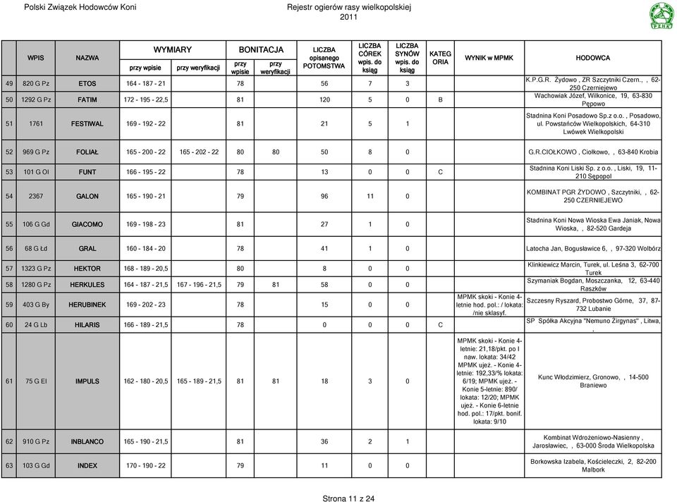 Powstańców Wielkopolskich, 64-310 Lwówek Wielkopolski 52 969 G Pz FOLIAŁ 165-200 - 22 165-202 - 22 80 80 50 8 0 G.R.