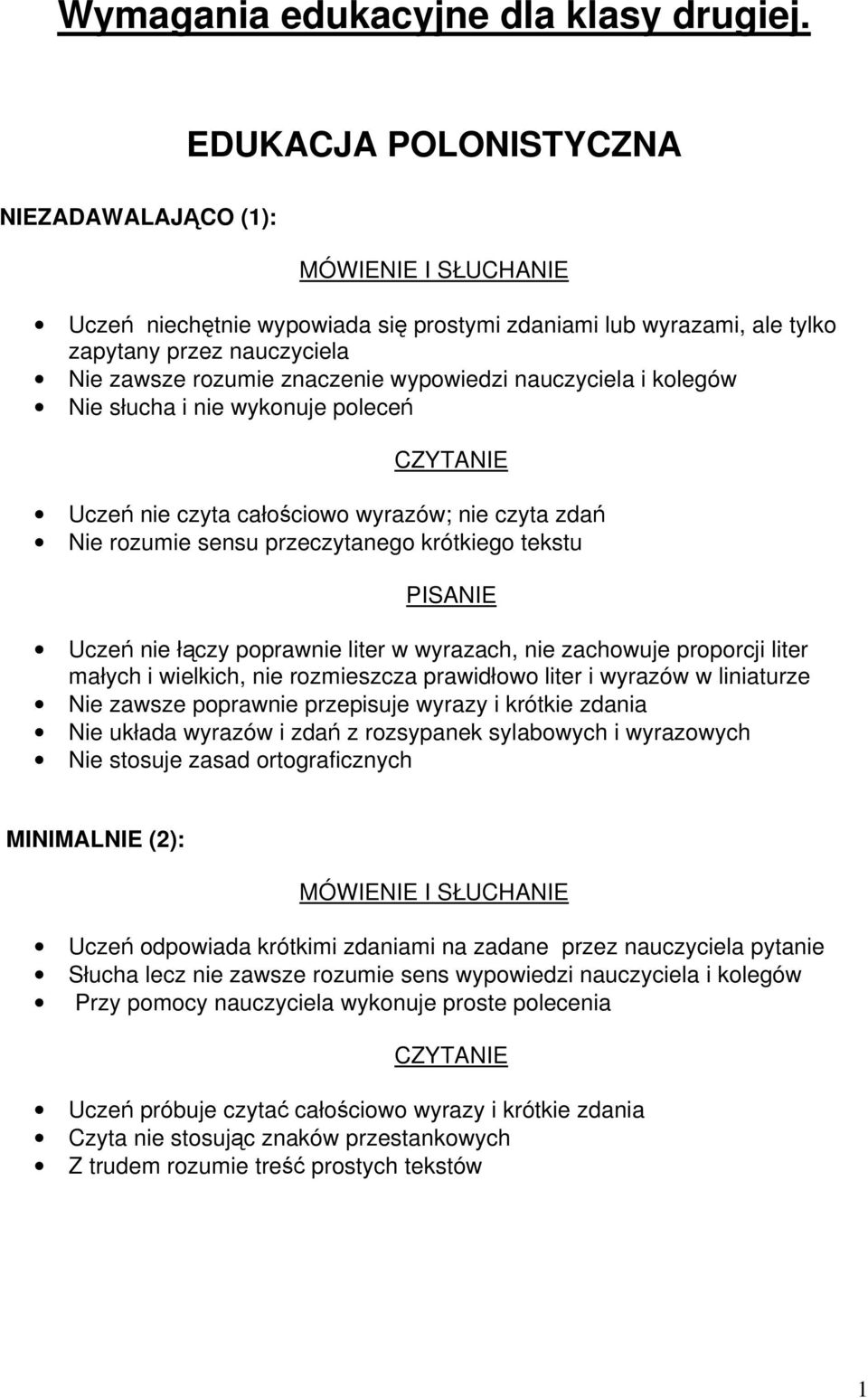 wypowiedzi nauczyciela i kolegów Nie słucha i nie wykonuje poleceń CZYTANIE Uczeń nie czyta całościowo wyrazów; nie czyta zdań Nie rozumie sensu przeczytanego krótkiego tekstu PISANIE Uczeń nie łączy