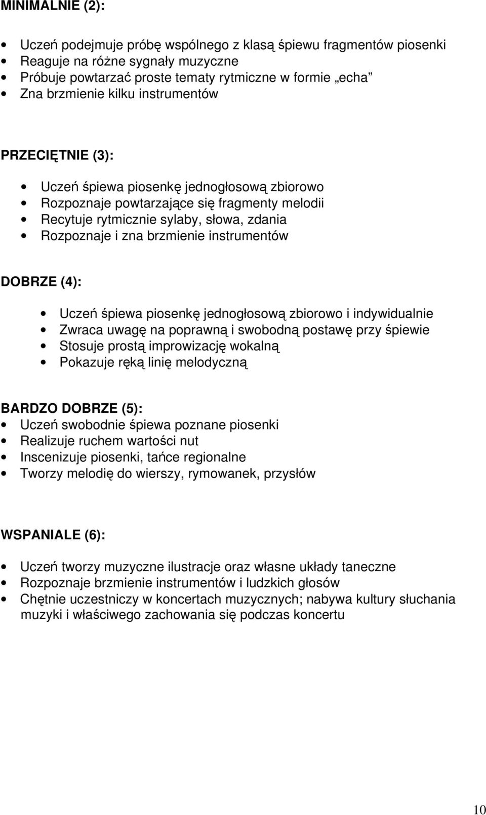 instrumentów DOBRZE (4): Uczeń śpiewa piosenkę jednogłosową zbiorowo i indywidualnie Zwraca uwagę na poprawną i swobodną postawę przy śpiewie Stosuje prostą improwizację wokalną Pokazuje ręką linię