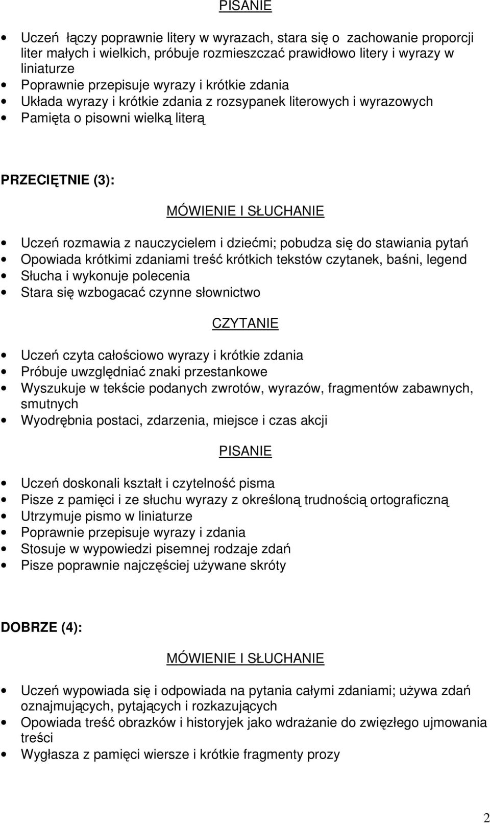 pobudza się do stawiania pytań Opowiada krótkimi zdaniami treść krótkich tekstów czytanek, baśni, legend Słucha i wykonuje polecenia Stara się wzbogacać czynne słownictwo CZYTANIE Uczeń czyta