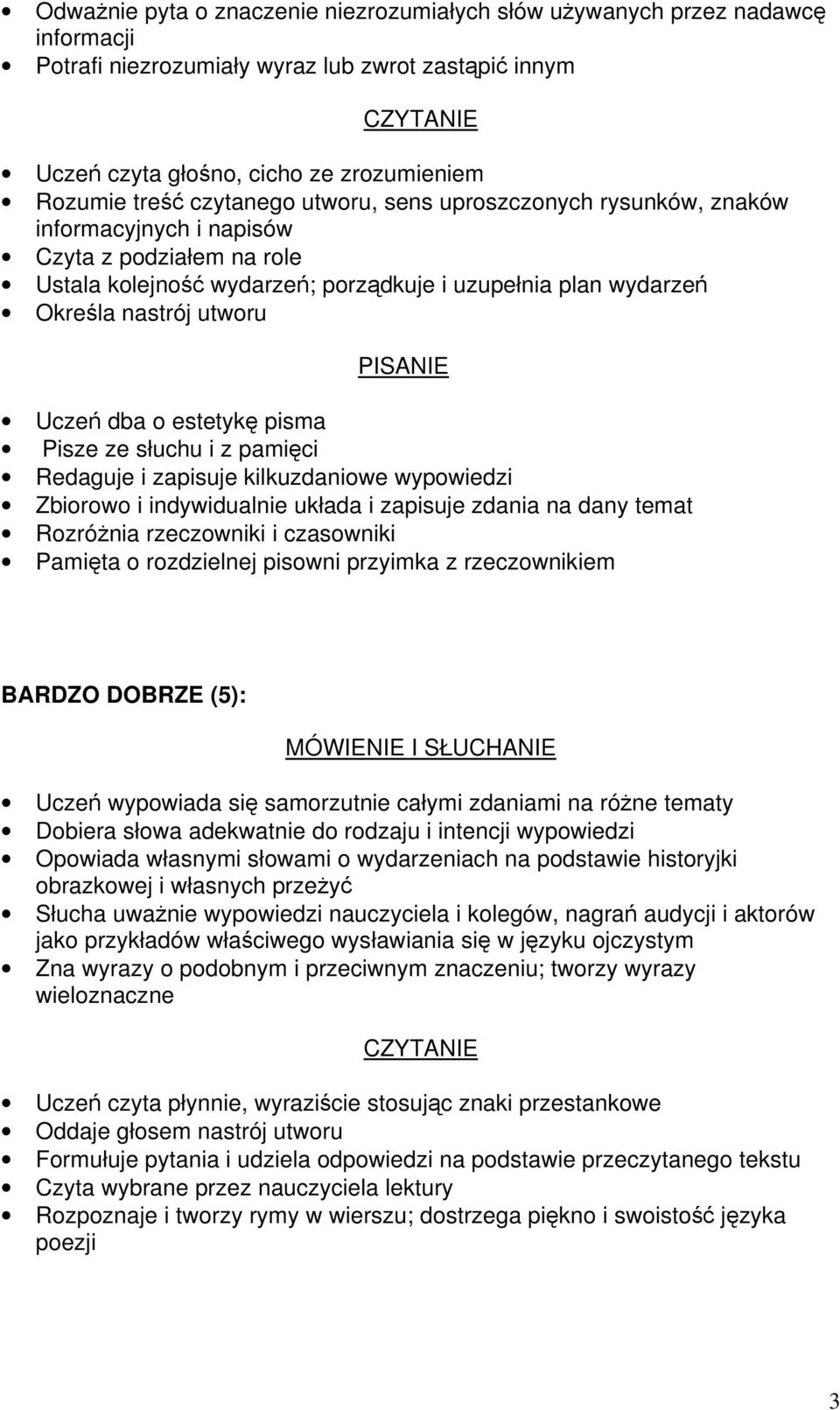 Uczeń dba o estetykę pisma Pisze ze słuchu i z pamięci Redaguje i zapisuje kilkuzdaniowe wypowiedzi Zbiorowo i indywidualnie układa i zapisuje zdania na dany temat Rozróżnia rzeczowniki i czasowniki