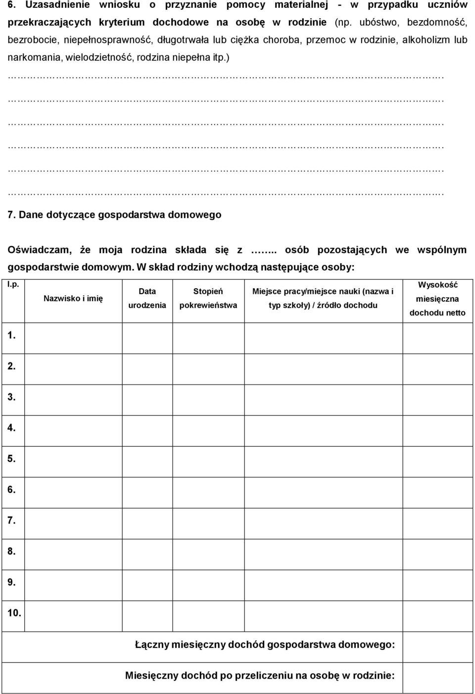 Dane dotyczące gospodarstwa domowego Oświadczam, że moja rodzina składa się z.. osób pozostających we wspólnym gospodarstwie domowym. W skład rodziny wchodzą następujące osoby: l.p. Wysokość Data Stopień Miejsce pracy/miejsce nauki (nazwa i Nazwisko i imię miesięczna urodzenia pokrewieństwa typ szkoły) / źródło dochodu dochodu netto 1.