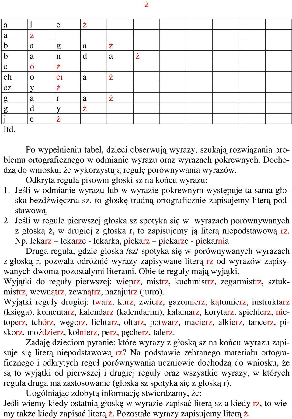 Jeśli w odmianie wyrazu lub w wyrazie pokrewnym występuje ta sama głoska bezdźwięczna sz, to głoskę trudną ortograficznie zapisujemy literą podstawową. 2.