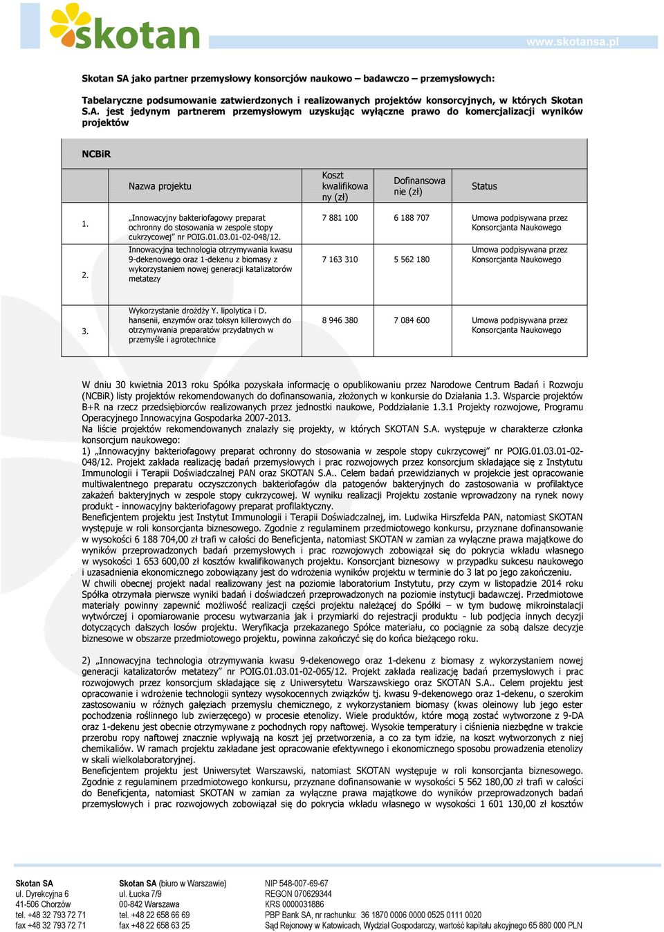 Innowacyjny bakteriofagowy preparat ochronny do stosowania w zespole stopy cukrzycowej nr POIG.01.03.01-02-048/12.