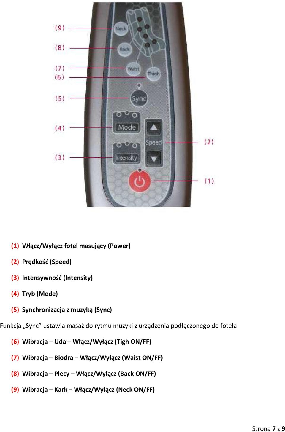 podłączonego do fotela (6) Wibracja Uda Włącz/Wyłącz (Tigh ON/FF) (7) Wibracja Biodra Włącz/Wyłącz