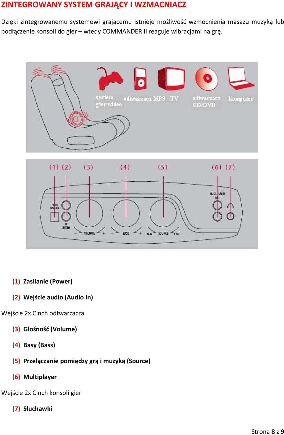 (1) Zasilanie (Power) (2) Wejście audio (Audio In) Wejście 2x Cinch odtwarzacza (3) Głośność (Volume) (4) Basy