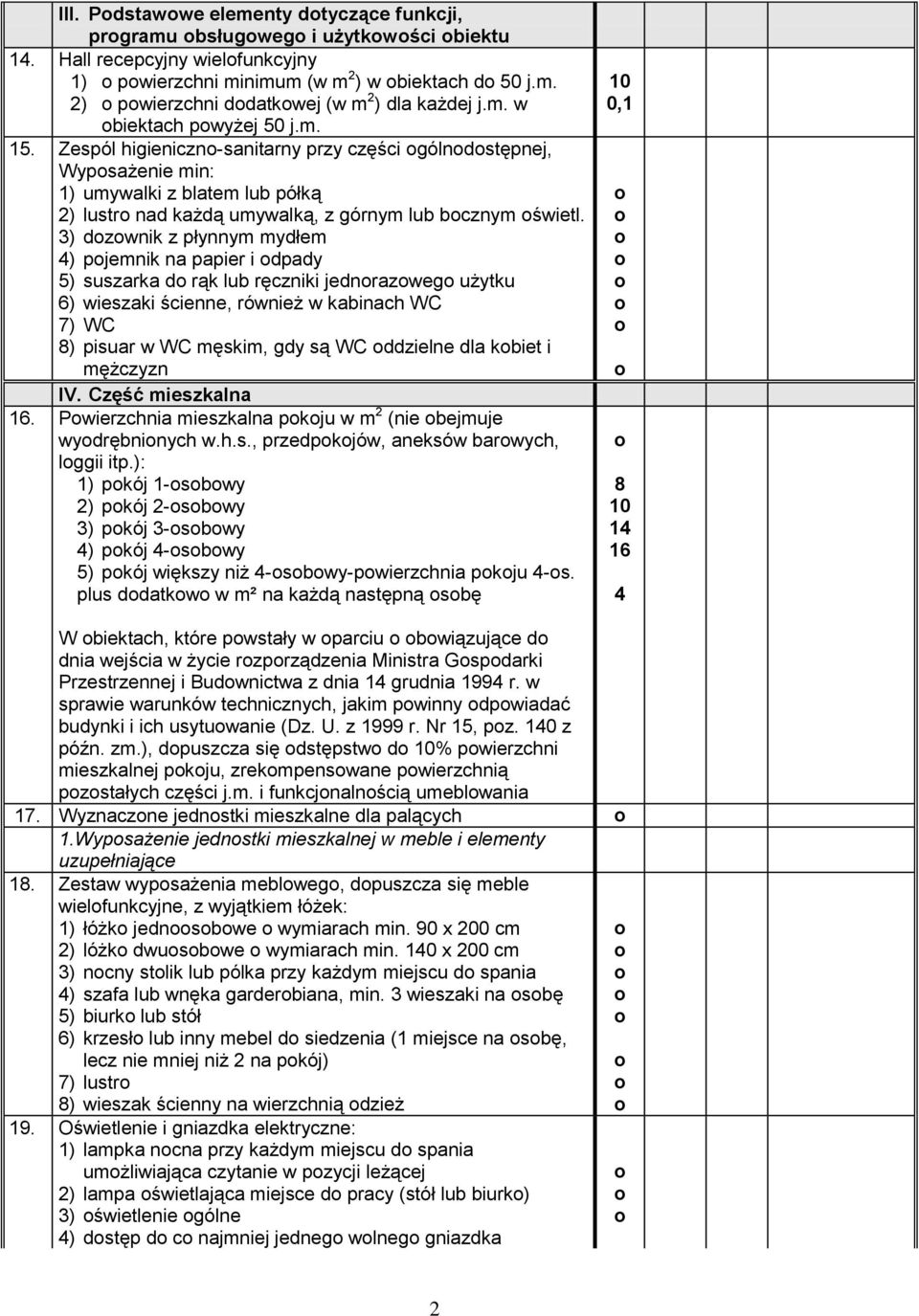 3) dzwnik z płynnym mydłem 4) pjemnik na papier i dpady 5) suszarka d rąk lub ręczniki jednrazweg użytku 6) wieszaki ścienne, również w kabinach WC 7) WC 8) pisuar w WC męskim, gdy są WC ddzielne dla