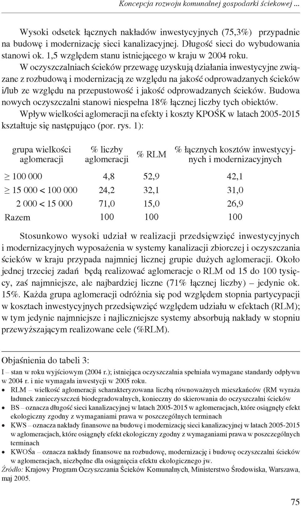 W oczyszczalniach ścieków przewagę uzyskują działania inwestycyjne związane z rozbudową i modernizacją ze względu na jakość odprowadzanych ścieków i/lub ze względu na przepustowość i jakość