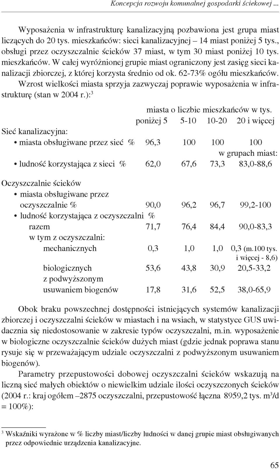 W całej wyróżnionej grupie miast ograniczony jest zasięg sieci kanalizacji zbiorczej, z której korzysta średnio od ok. 6-7% ogółu mieszkańców.