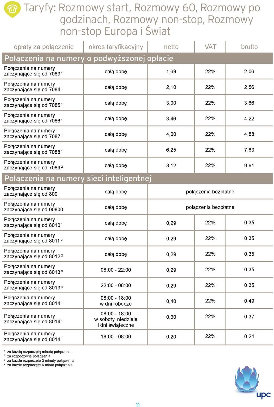 zaczynające się od 00800 zaczynające się od 8010 1 zaczynające się od 8011 2 zaczynające się od 8012 2 zaczynające się od 8013 3 zaczynające się od 8013 4 zaczynające się od 8014 1 zaczynające się od