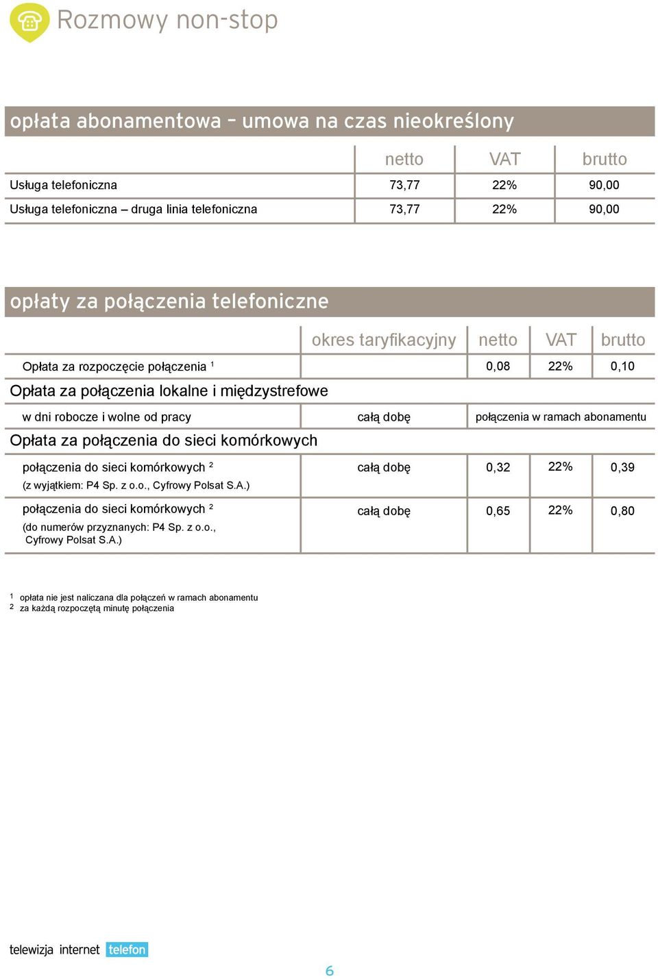 abonamentu Opłata za połączenia do sieci komórkowych połączenia do sieci komórkowych 2 0,32 0,39 (z wyjątkiem: P4 Sp. z o.o., Cyfrowy Polsat S.A.