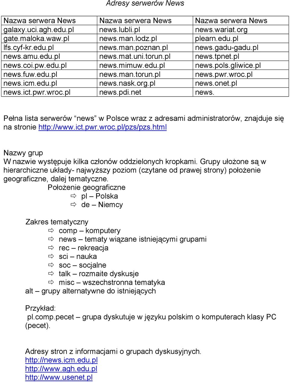 org.pl news.onet.pl news.ict.pwr.wroc.pl news.pdi.net news. Pełna lista serwerów news w Polsce wraz z adresami administratorów, znajduje się na stronie http://www.ict.pwr.wroc.pl/pzs/pzs.