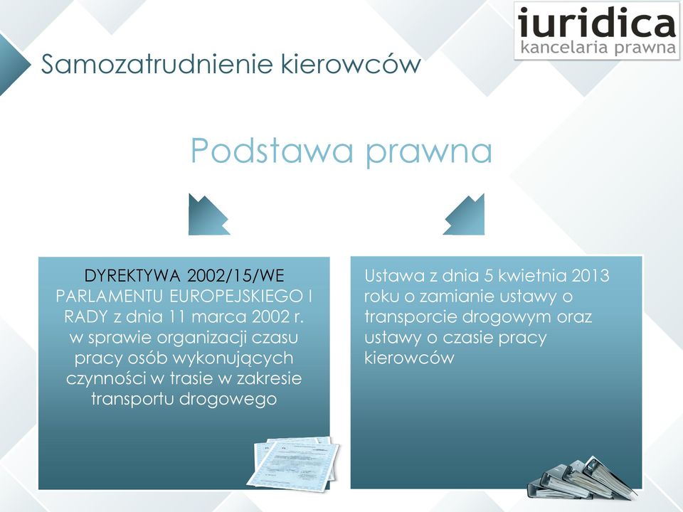 w sprawie organizacji czasu pracy osób wykonujących czynności w trasie w zakresie