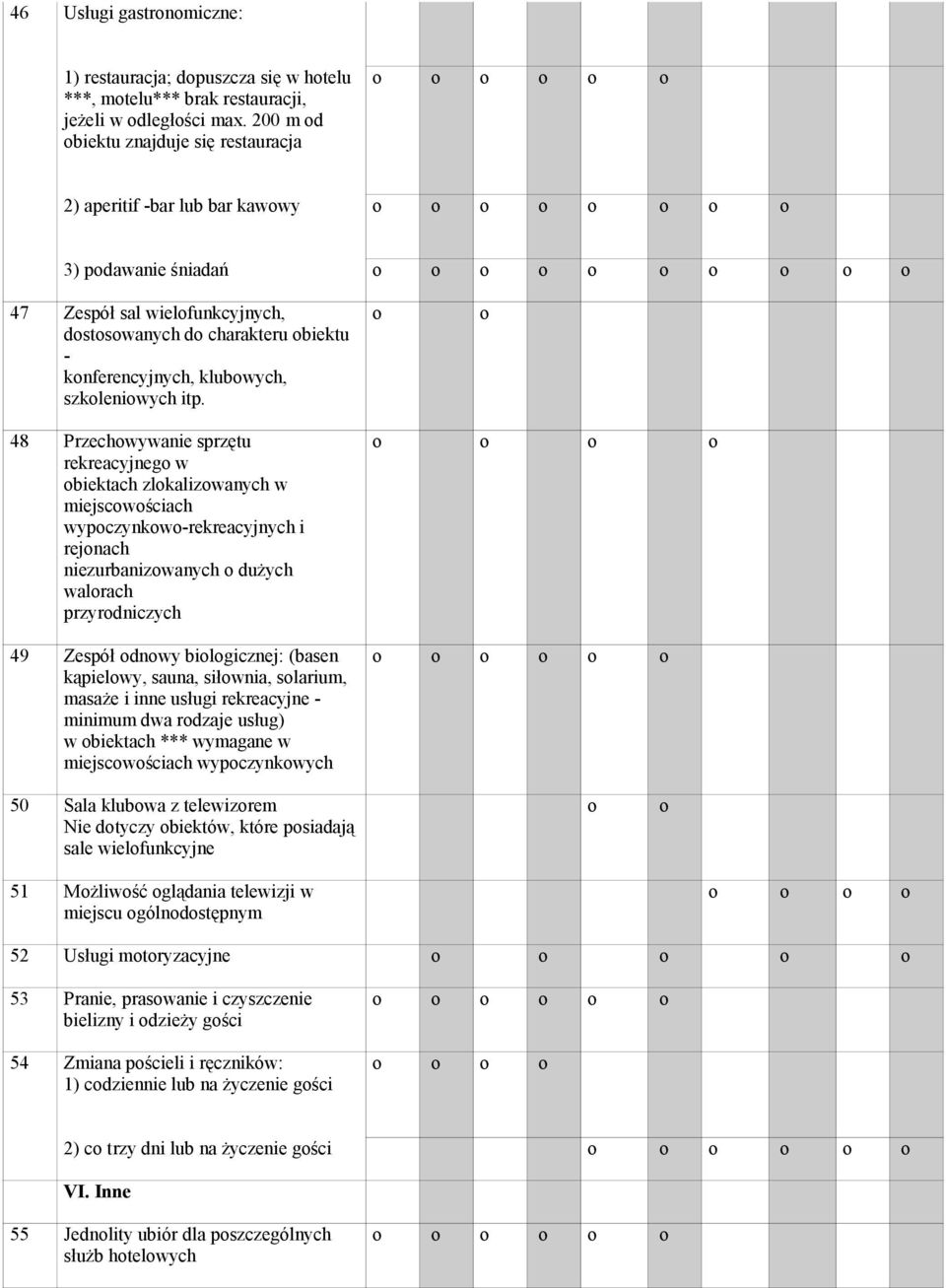 48 Przechwywanie sprzętu rekreacyjneg w biektach zlkalizwanych w miejscwściach wypczynkw-rekreacyjnych i rejnach niezurbanizwanych dużych walrach przyrdniczych 49 Zespół dnwy bilgicznej: (basen