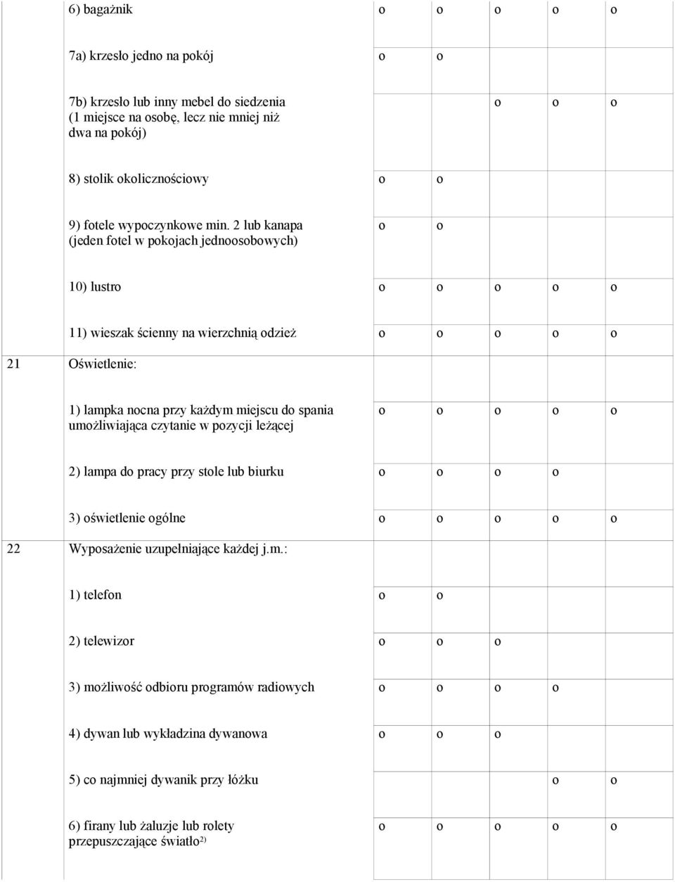 2 lub kanapa (jeden ftel w pkjach jednsbwych) 10) lustr 11) wieszak ścienny na wierzchnią dzież 21 Oświetlenie: 1) lampka ncna przy każdym miejscu d spania