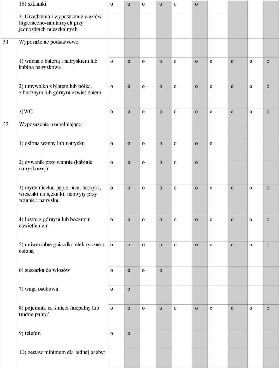 2) umywalka z blatem lub półką, z bcznym lub górnym świetleniem 3)WC 32 Wypsażenie uzupełniające: 1) słna wanny lub natrysku 2) dywanik przy wannie (kabinie