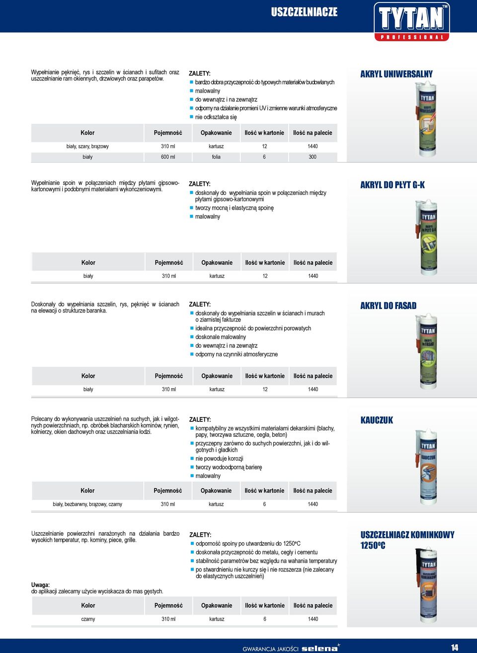 biały, szary, brązowy 310 ml kartusz 12 1440 biały 600 ml folia 6 300 Wypełnianie spoin w połączeniach między płytami gipsowokartonowymi i podobnymi materiałami wykończeniowymi.