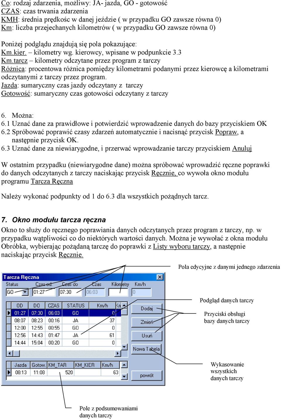 tarcz kilometry odczytane przez program z tarczy Różnica: procentowa różnica pomiędzy kilometrami podanymi przez kierowcę a kilometrami odczytanymi z tarczy przez program.