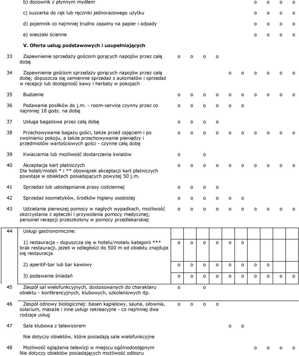 autmatów i sprzedaż w recepcji lub dstępnść kawy i herbaty w pkjach 35 Budzenie 36 Pdawanie psiłków d j.m. - rm-service czynny przez c najmniej 18 gdz.