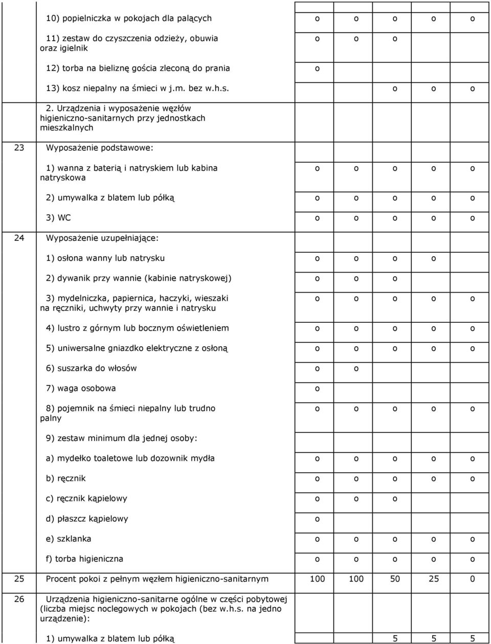 Wypsażenie uzupełniające: 1) słna wanny lub natrysku 2) dywanik przy wannie (kabinie natryskwej) 3) mydelniczka, papiernica, haczyki, wieszaki na ręczniki, uchwyty przy wannie i natrysku 4) lustr z