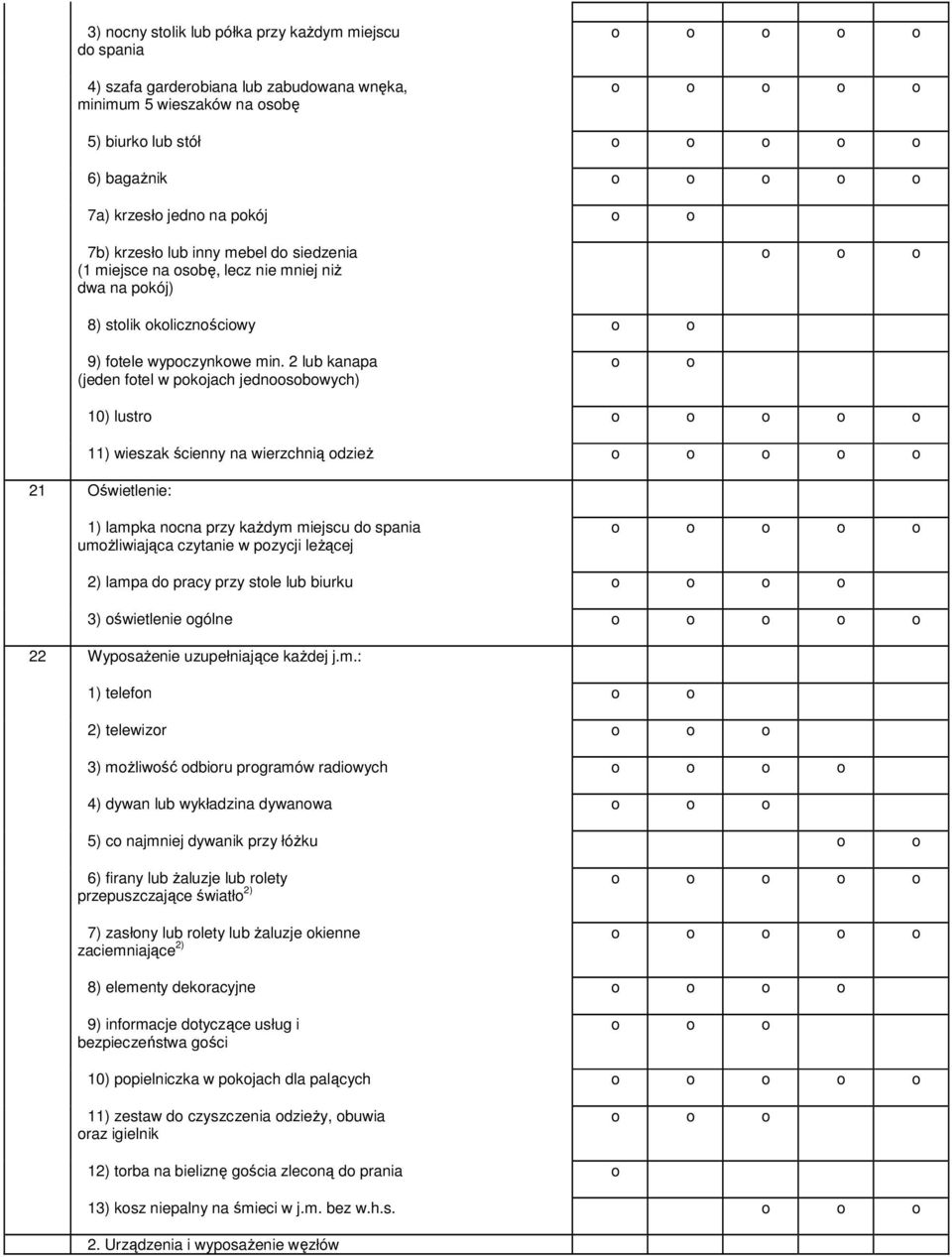 2 lub kanapa (jeden ftel w pkjach jednsbwych) 10) lustr 11) wieszak ścienny na wierzchnią dzież 21 Oświetlenie: 1) lampka ncna przy każdym miejscu d spania umżliwiająca czytanie w pzycji leżącej 2)