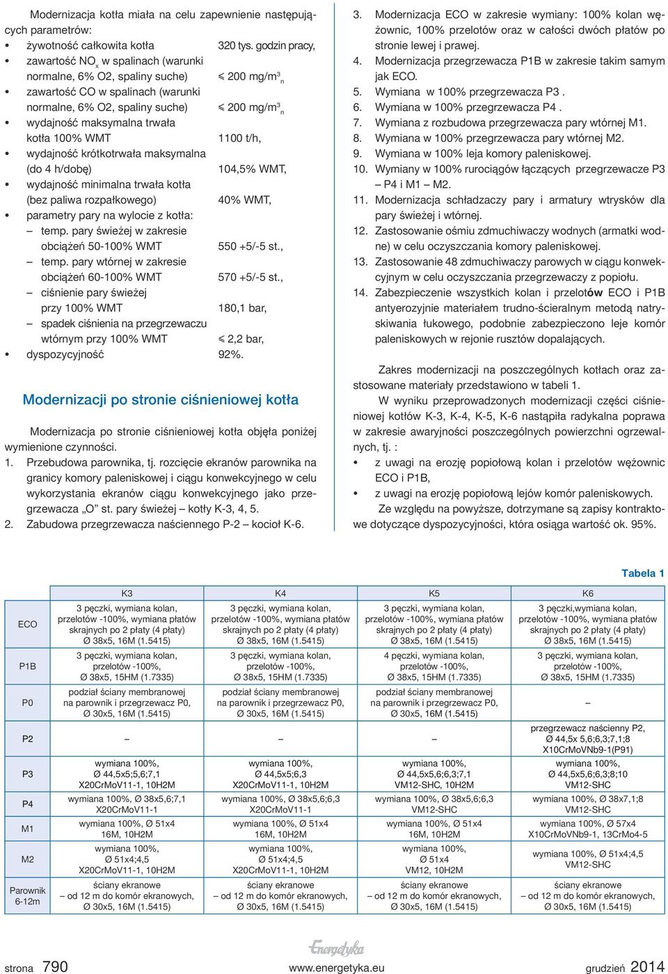 trwała kotła 100% WMT 1100 t/h, wydajność krótkotrwała maksymalna (do 4 h/dobę) 104,5% WMT, wydajność minimalna trwała kotła (bez paliwa rozpałkowego) 40% WMT, parametry pary na wylocie z kotła: temp.