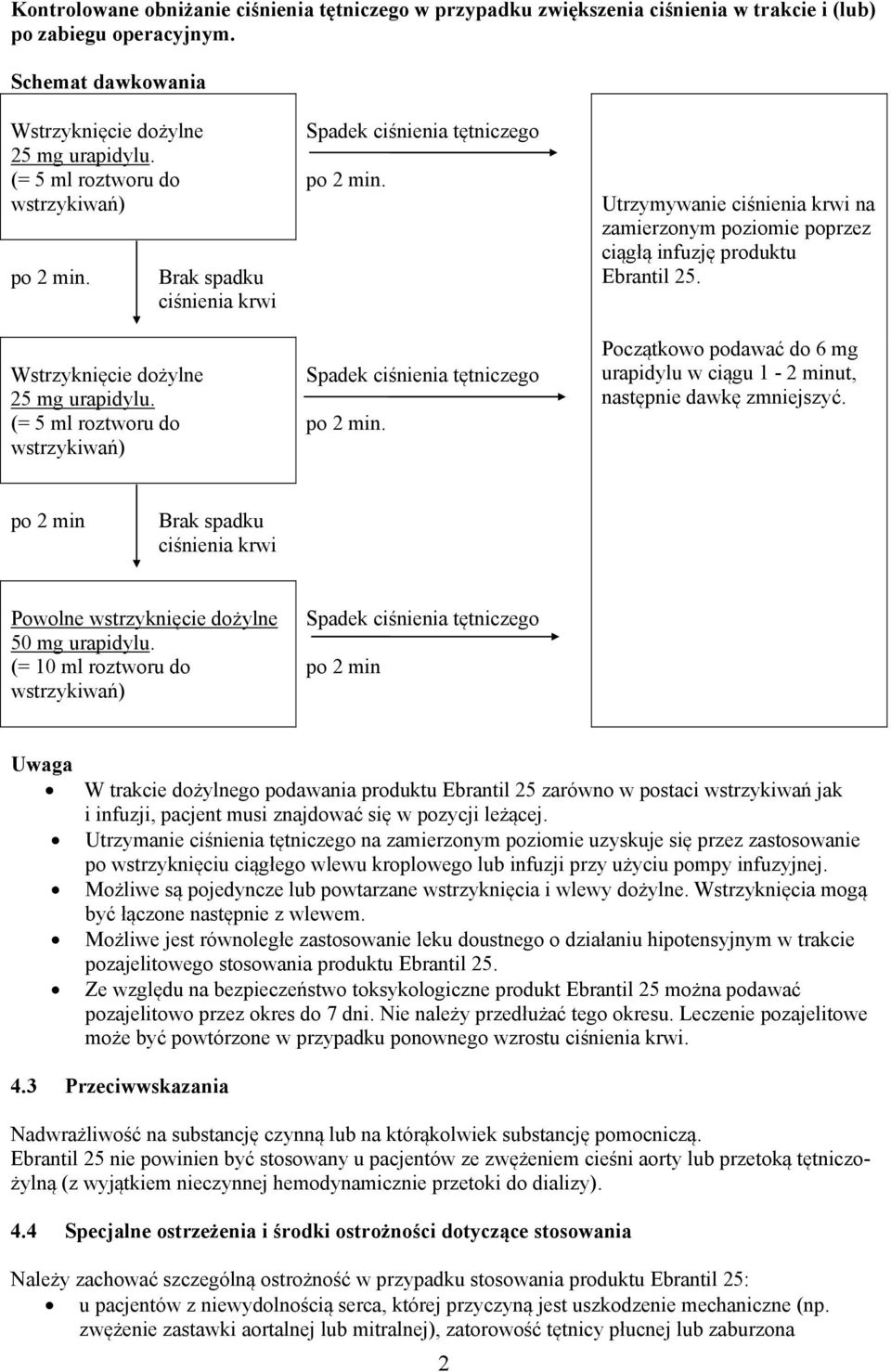 Spadek ciśnienia tętniczego po 2 min. Utrzymywanie ciśnienia krwi na zamierzonym poziomie poprzez ciągłą infuzję produktu Ebrantil 25.