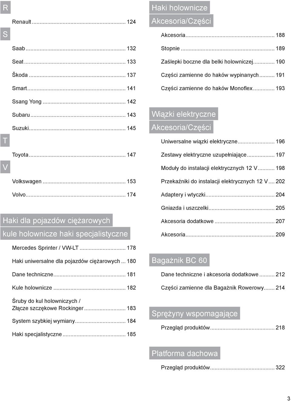 uzupełniające 197 Moduły do instalacji elektrycznych 12 V 198 Przekaźniki do instalacji elektrycznych 12 V 202 Adaptery i wtyczki 204 Gniazda i uszczelki 205 Haki dla pojazdów ciężarowych kule
