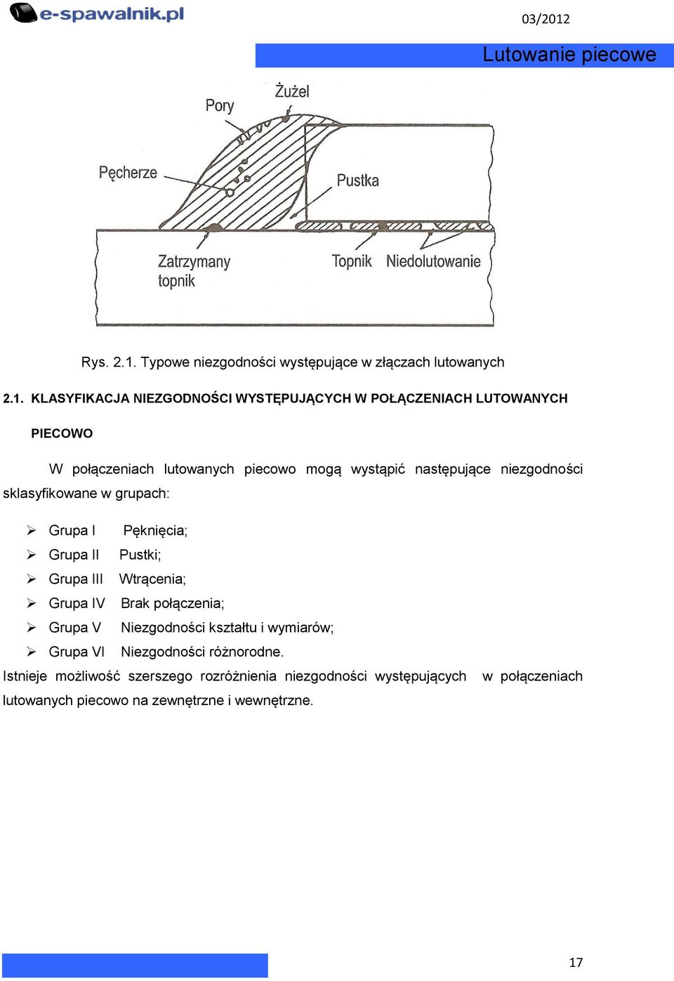 KLASYFIKACJA NIEZGODNOŚCI WYSTĘPUJĄCYCH W POŁĄCZENIACH LUTOWANYCH PIECOWO W połączeniach lutowanych piecowo mogą wystąpić następujące