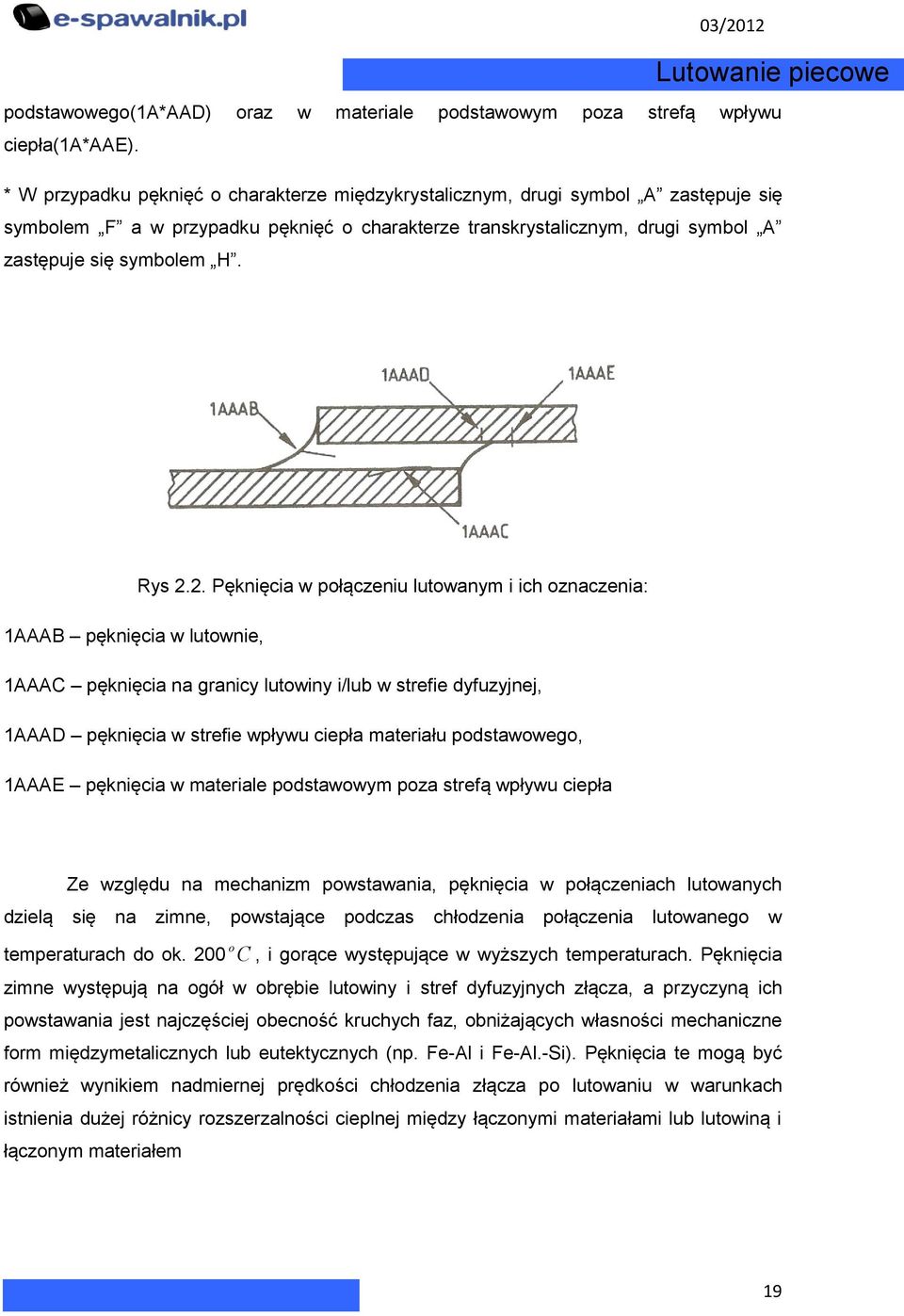 2. Pęknięcia w połączeniu lutowanym i ich oznaczenia: 1AAAB pęknięcia w lutownie, 1AAAC pęknięcia na granicy lutowiny i/lub w strefie dyfuzyjnej, 1AAAD pęknięcia w strefie wpływu ciepła materiału