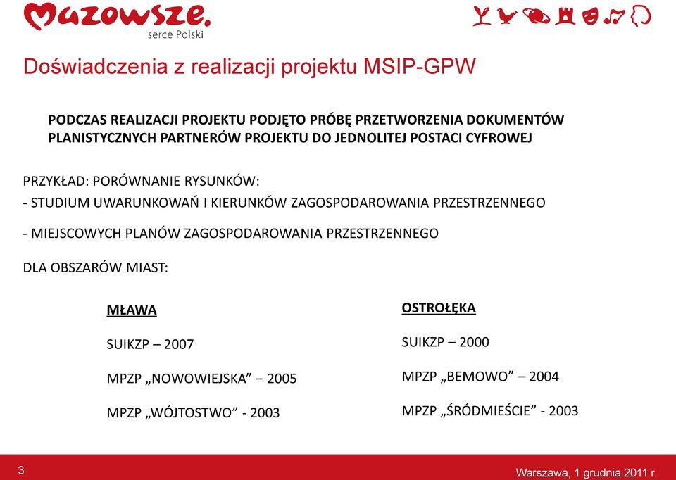 I KIERUNKÓW ZAGOSPODAROWANIA PRZESTRZENNEGO - MIEJSCOWYCH PLANÓW ZAGOSPODAROWANIA PRZESTRZENNEGO DLA OBSZARÓW MIAST: