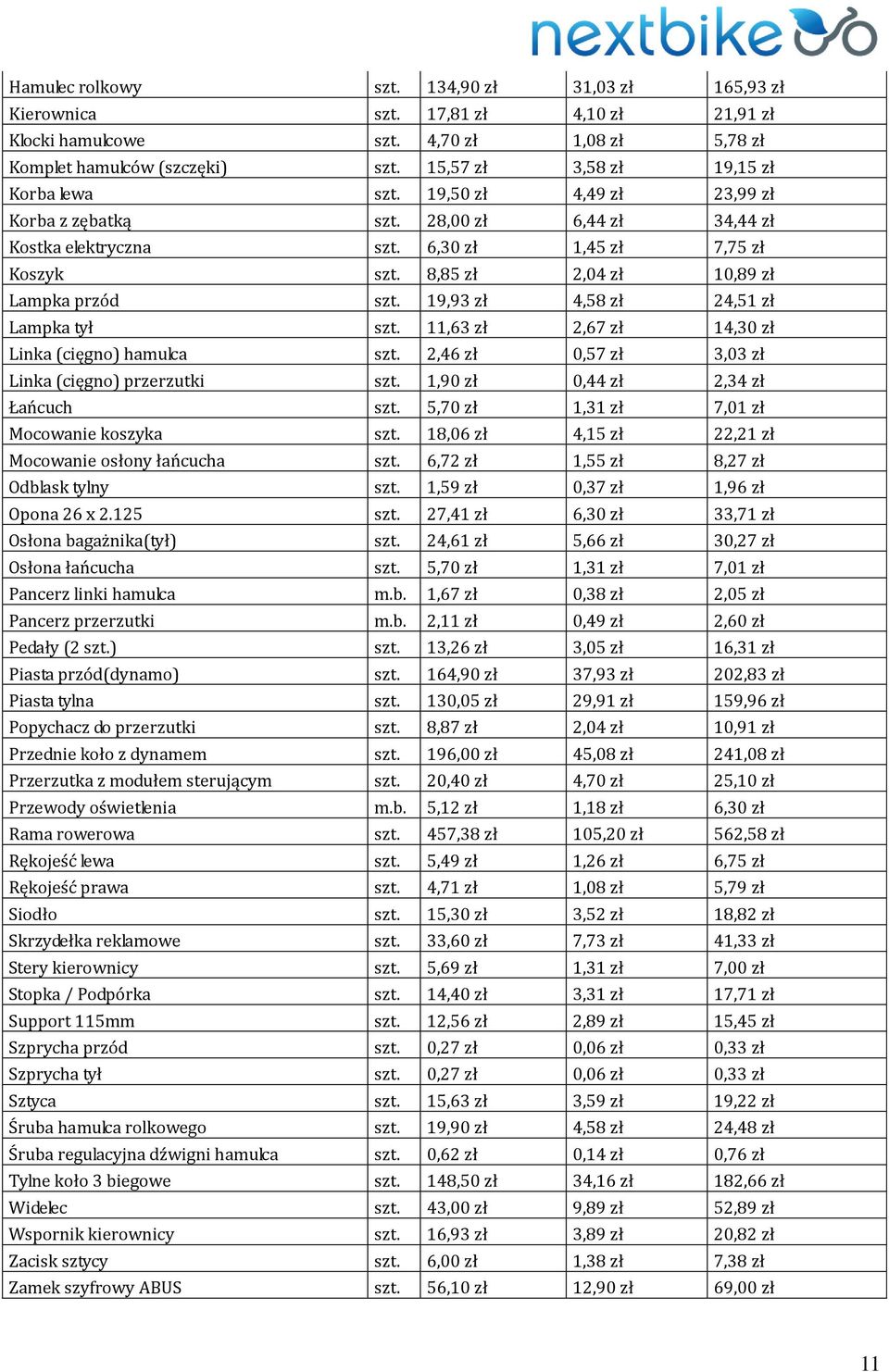 8,85 zł 2,04 zł 10,89 zł Lampka przód szt. 19,93 zł 4,58 zł 24,51 zł Lampka tył szt. 11,63 zł 2,67 zł 14,30 zł Linka (cięgno) hamulca szt. 2,46 zł 0,57 zł 3,03 zł Linka (cięgno) przerzutki szt.