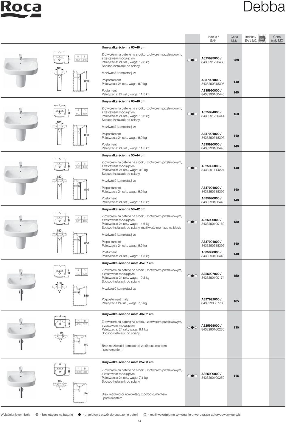 , waga: 11,5 kg 335990000 / 8433290100440 140 180 B 600 B 480 Umywalka ścienna 60x48 cm Z otworem na baterię na środku, z otworem przelewowym, z zestawem mocującym. Paletyzacja: 24 szt.