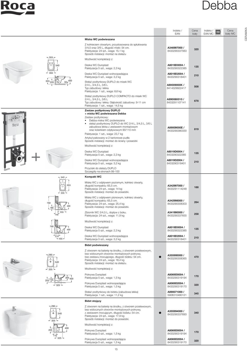 , waga: 2,3 kg 8019D0004 / 8433290322385 135 355 355 220 55 400 Deska WC Duroplast wolnoopadająca Paletyzacja 5 szt.