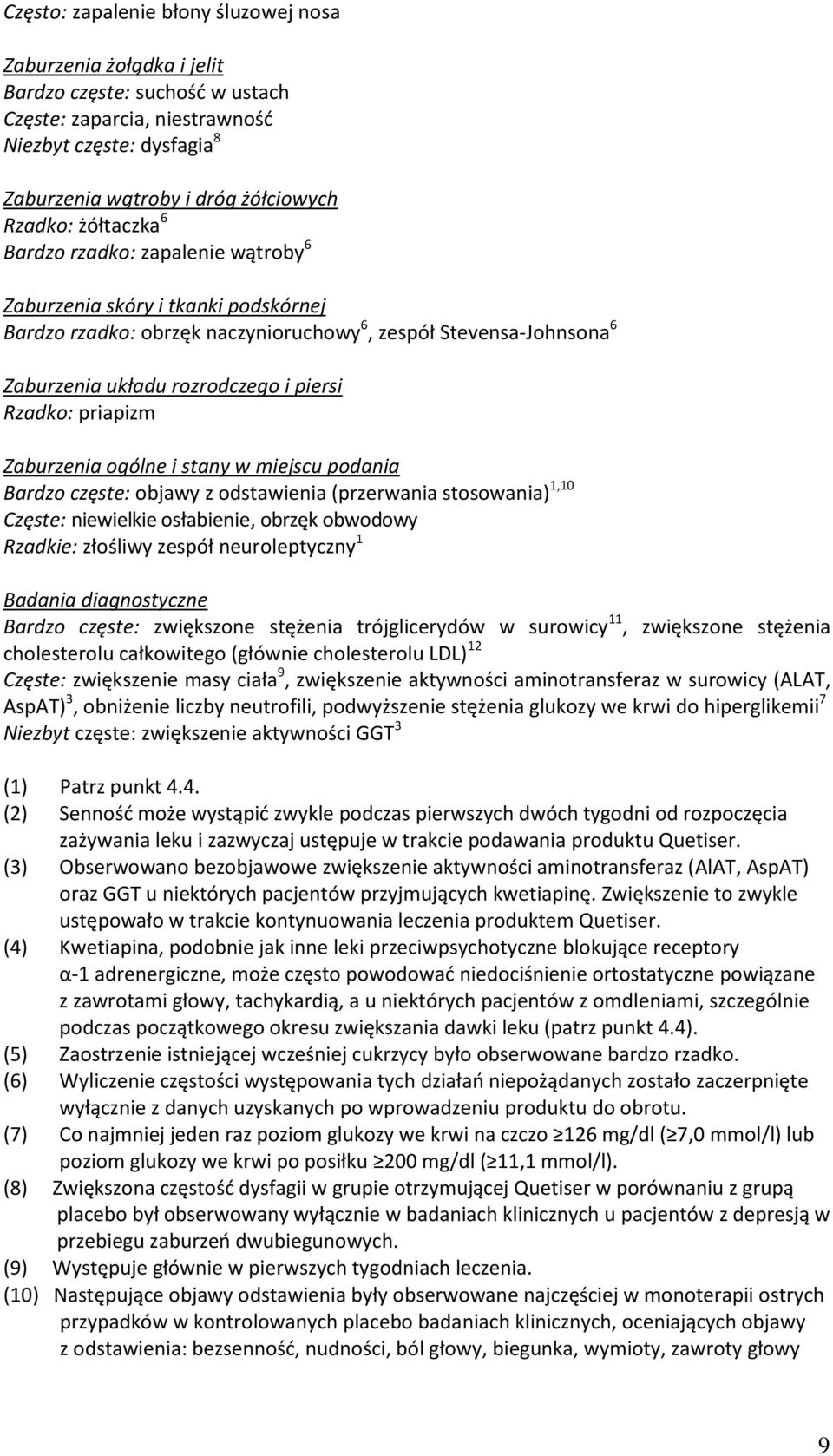 priapizm Zaburzenia ogólne i stany w miejscu podania Bardzo częste: objawy z odstawienia (przerwania stosowania) 1,10 Częste: niewielkie osłabienie, obrzęk obwodowy Rzadkie: złośliwy zespół