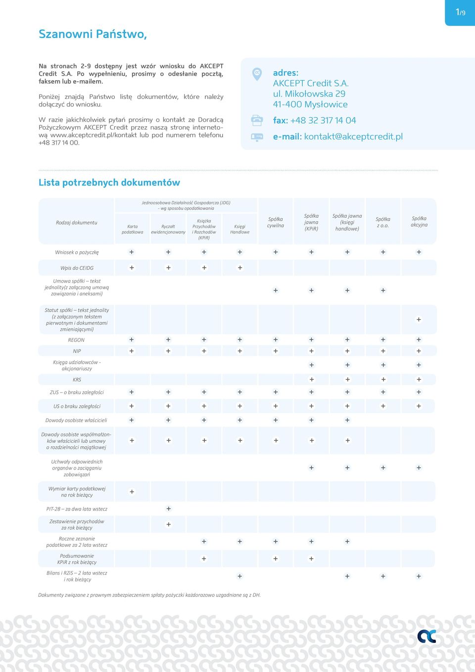 akceptcredit.pl/kontakt lub pod numerem telefonu +48 317 14 00. adres: AKCEPT Credit S.A. ul. Mikołowska 29 41-400 Mysłowice fax: +48 32 317 14 04 e-mail: kontakt@akceptcredit.