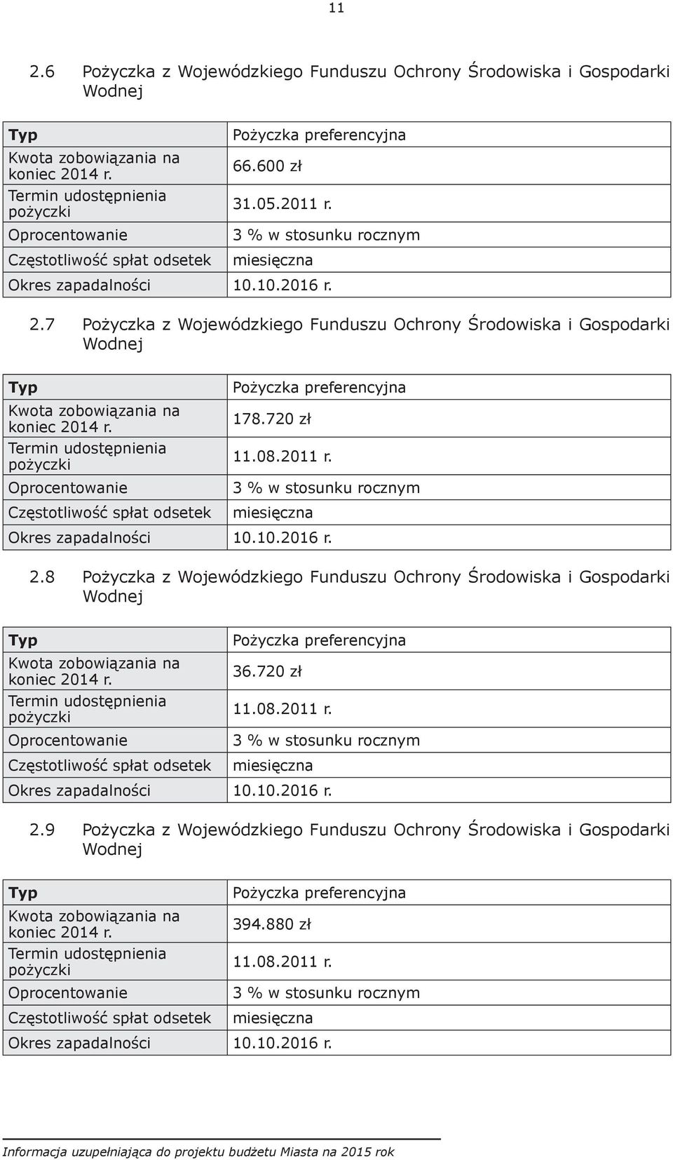 7 Pożyczka z Wojewódzkiego Funduszu Ochrony Środowiska i Gospodarki Wodnej Typ Kwota zobowiązania na koniec 2014 r.