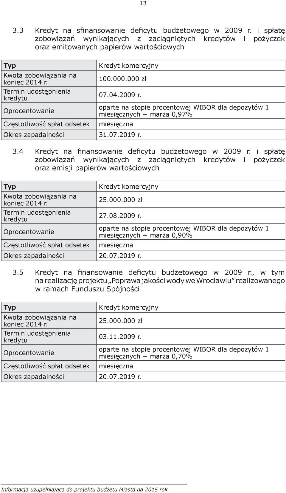 Termin udostępnienia kredytu Oprocentowanie Częstotliwość spłat odsetek Kredyt komercyjny 100.000.000 zł 07.04.2009 r.