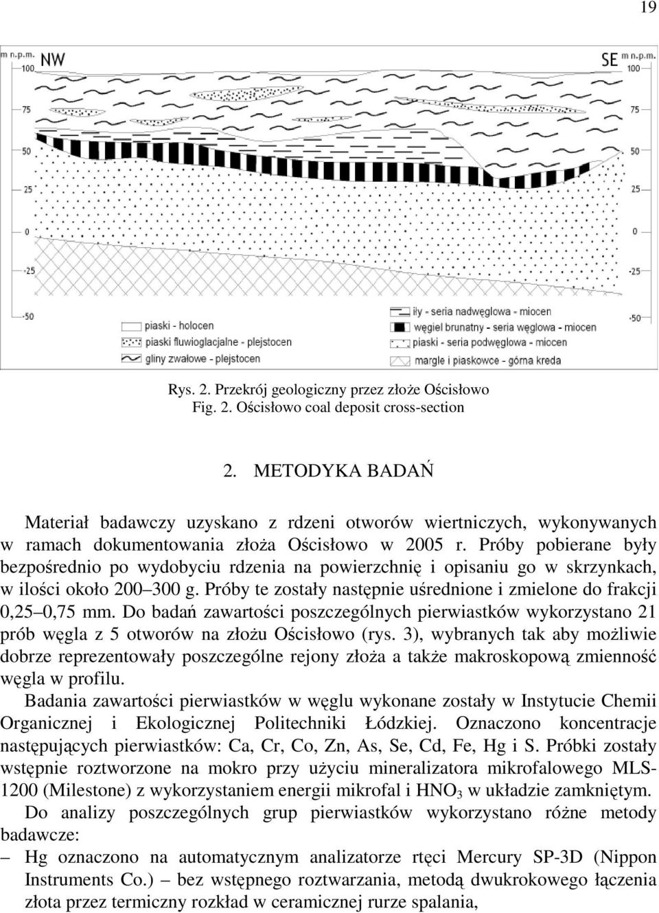 Próby pobierane były bezpośrednio po wydobyciu rdzenia na powierzchnię i opisaniu go w skrzynkach, w ilości około 200 300 g. Próby te zostały następnie uśrednione i zmielone do frakcji 0,25 0,75 mm.