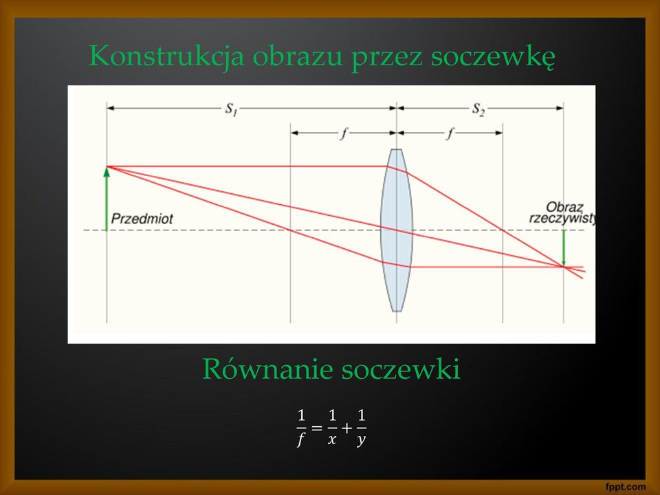 soczewkę