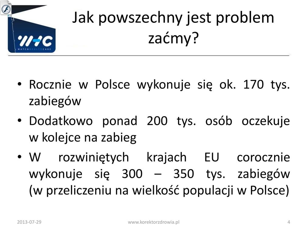 osób oczekuje w kolejce na zabieg W rozwiniętych krajach EU corocznie