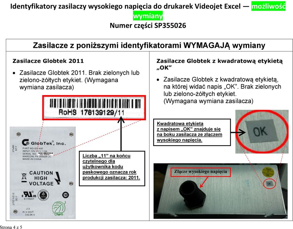 (Wymagana wymiana zasilacza) Zasilacze Globtek z kwadratową etykietą OK Zasilacze Globtek z kwadratową etykietą, na której widać napis OK.