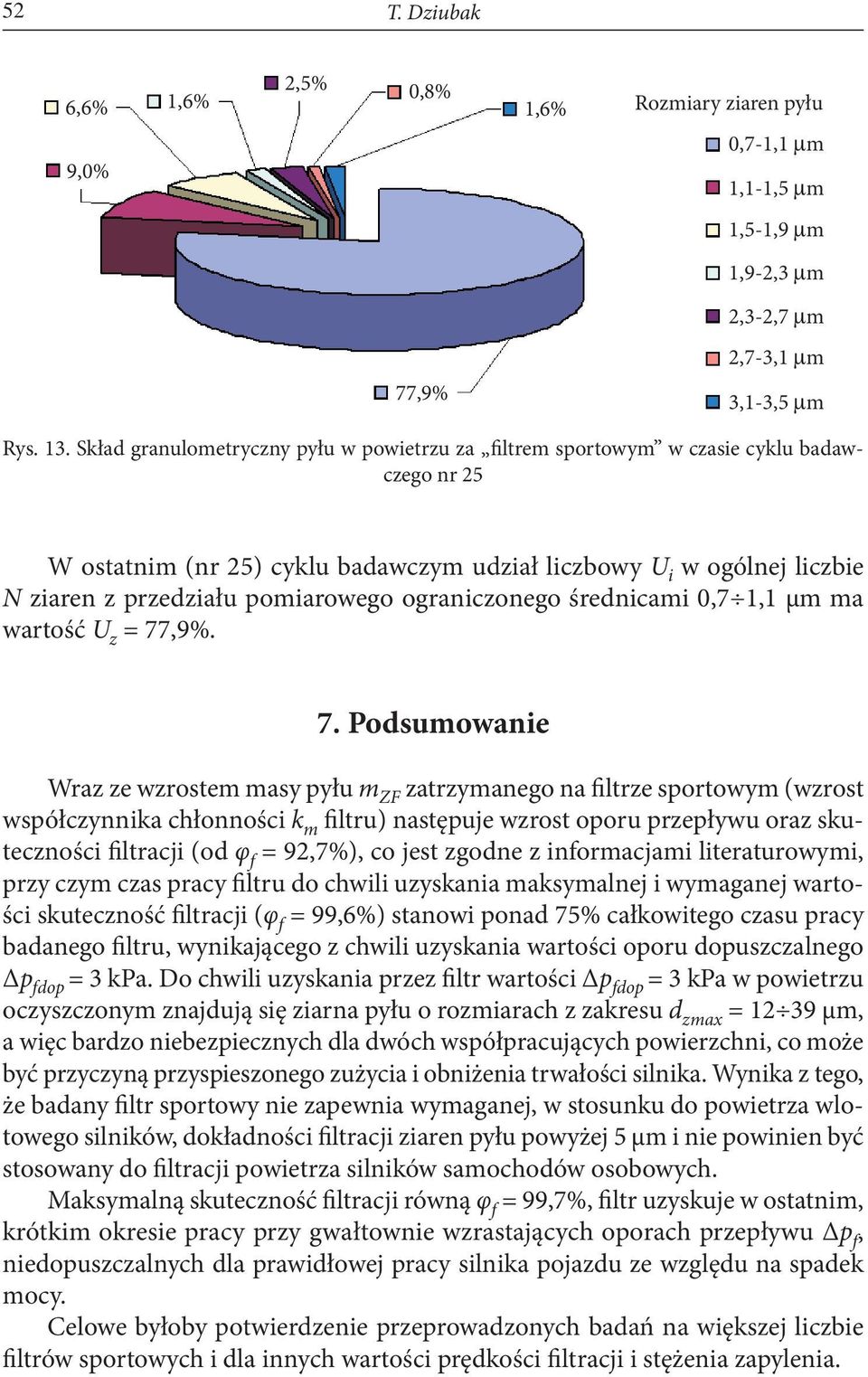 ograniczonego średnicami 0,7 1,1 μm ma wartość U z = 77