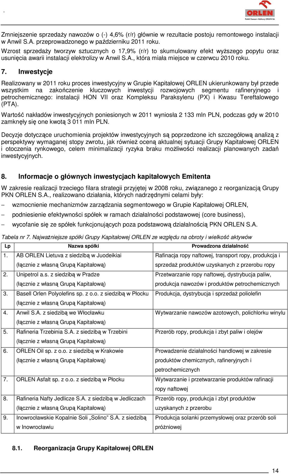 Inwestycje Realizowany w 2011 roku proces inwestycyjny w Grupie Kapitałowej ORLEN ukierunkowany był przede wszystkim na zakończenie kluczowych inwestycji rozwojowych segmentu rafineryjnego i