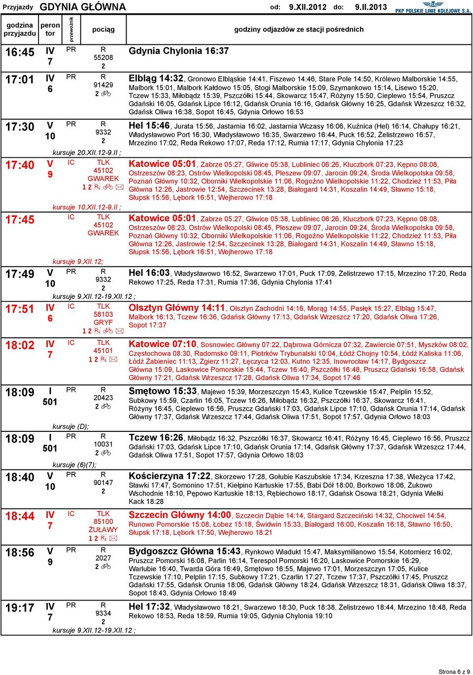 Jastarnia 1:02, Jastarnia Wczasy 1:0, Kuźnica (Hel) 1:14, Chałuy 1:21, 1:30 1:40 1:4 Malbork 1:01, Malbork Kałdowo 1:0, Stogi Malborskie 1:0, Szymankowo 1:14, Lisewo 1:20, Tczew 1:33, Miłobądz 1:3,