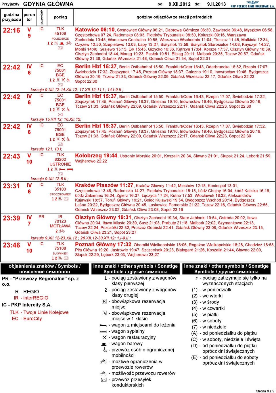 Koluszki 0:1, Warszawa Zachodnia :4, Warszawa Centralna :, Warszawa Wschodnia 11:04, Tłuszcz 11:4, Małkinia 12:34, h R u b Czyżew 12:0, Szeietowo 13:03, Łay 13:2, Białystok 13:, Białystok Starosielce