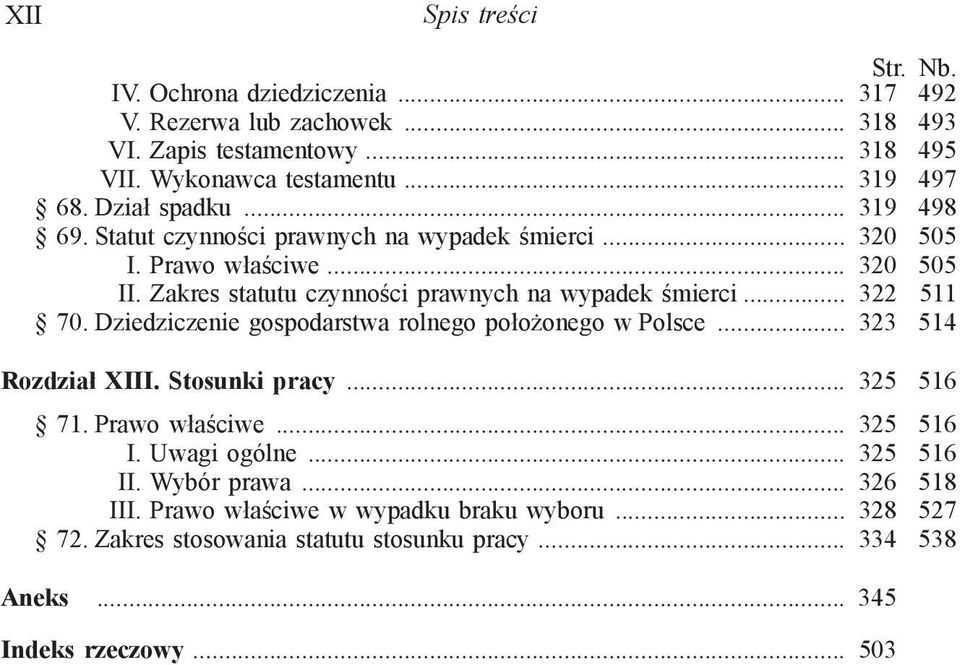 .. 322 511 70. Dziedziczenie gospodarstwa rolnego położonego w Polsce... 323 514 Rozdział XIII. Stosunki pracy... 325 516 71. Prawo właściwe... 325 516 I. Uwagi ogólne.