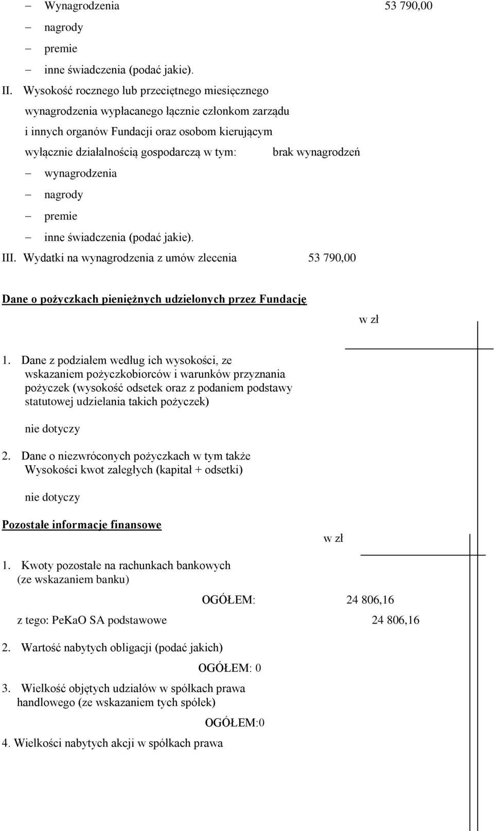 wynagrodzeń wynagrodzenia nagrody premie inne świadczenia (podać jakie). III. Wydatki na wynagrodzenia z umów zlecenia 53 790,00 Dane o pożyczkach pieniężnych udzielonych przez Fundację 1.