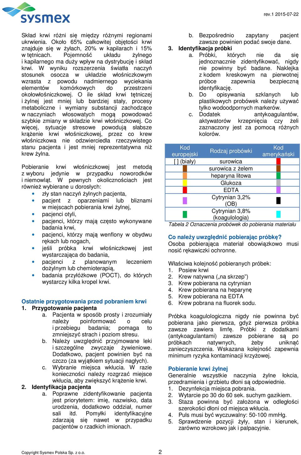 W wyniku rozszerzenia światła naczyń stosunek osocza w układzie włośniczkowym wzrasta z powodu nadmiernego wyciekania elementów komórkowych do przestrzeni okołowłośniczkowej.